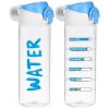 Пляшка для води Herevin PC-New Water 2025 0.75 л161686-055
