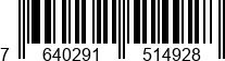 7640291514928